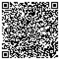 QR code with Qvm Group LLC contacts