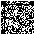 QR code with Mohawk Jaycees of West Tonka contacts