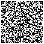QR code with Point Mac Kenzie Construction & Mgmt contacts