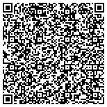 QR code with Richfield Chamber of Commerce contacts