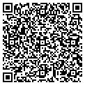 QR code with Examiner Com contacts