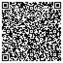 QR code with Millport Tool & Die contacts