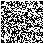 QR code with Delta Economic Development Center Of Washington County contacts