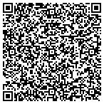 QR code with Precision Machine Service contacts