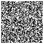 QR code with Fortunas Catering contacts