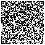 QR code with TOOLMAKERS, Inc. contacts