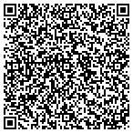 QR code with Johnson Troillett Architecture contacts