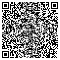QR code with Parness Marc DDS contacts