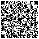 QR code with Montgomery County Police Reporter contacts