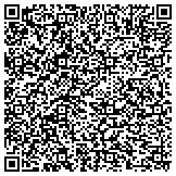 QR code with Lake St Louis Dardenne Praire Area Chamber Of Commerce contacts