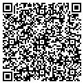 QR code with Property Journal contacts