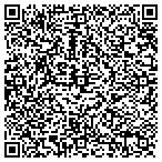 QR code with Philip E. Hadfield, Architect contacts