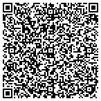 QR code with Robert D Berry Architects contacts