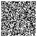 QR code with Fisher Md contacts