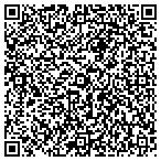 QR code with Inside First Assembly of God contacts