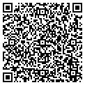 QR code with Sutton Aia Tc contacts