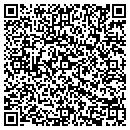 QR code with Maranththa Assembly Of God Chu contacts