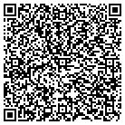 QR code with In Midland Precision Machining contacts