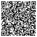 QR code with Rubin Fred Md contacts
