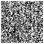 QR code with Wall Street Equity & Loan Funding Service Company contacts