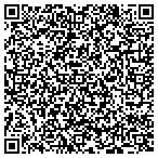 QR code with Spectra Machining Technologies Inc contacts