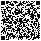 QR code with Confluence Architecture contacts