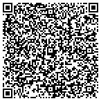QR code with Rite-Way Motor Machine Shop contacts