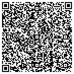 QR code with Custom Mountain Architects contacts