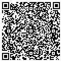 QR code with Insource LLC contacts