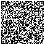 QR code with Knighthead Realty Capital Management LLC contacts