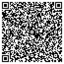 QR code with Milwaukee Journal Sentinel Inc contacts