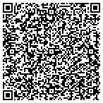 QR code with Advantage Equity Funding Group Inc contacts