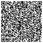 QR code with Shove It Snow Remvl & Maintenance contacts