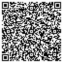 QR code with Computer Resolutions Inc contacts