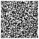 QR code with The Burke Foundation Inc Fka The Trinity Foundation Of Wisconsin contacts
