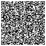 QR code with Precision Machined Products-Vacuum Technologies LLC contacts