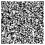 QR code with Dianne Berryhill contacts