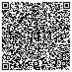 QR code with Hand Thomas L Architecture Planning And Design contacts