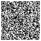 QR code with Monroe County Reporter contacts