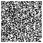 QR code with Christopher Davey MD contacts