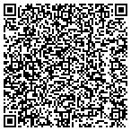 QR code with Innovative Cad Network contacts