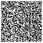 QR code with Lantz-Boggio Architects P C Company contacts