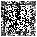QR code with Felix R Marichal MD contacts