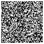 QR code with Rittman Area Chamber of Commerce contacts