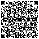 QR code with Mountain Architecture & Plnnng contacts