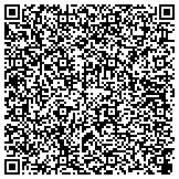 QR code with Peters And Associates, Architects, P.C. contacts