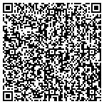 QR code with Powersquare Design And Amp Architecture Ltd contacts