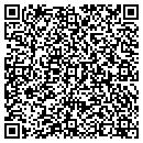 QR code with Mallett S Snowplowing contacts