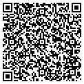 QR code with Justo C Felipe Md contacts