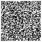 QR code with Rudd & Associtate Architect Pc contacts